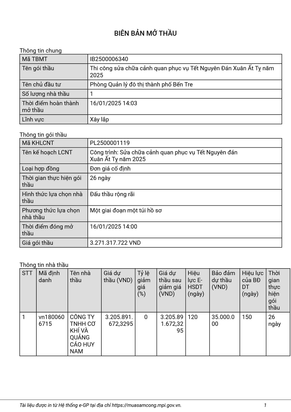 Ben Tre: Cty Huy Nam mot minh cho ket qua 2 goi thau trang tri Tet