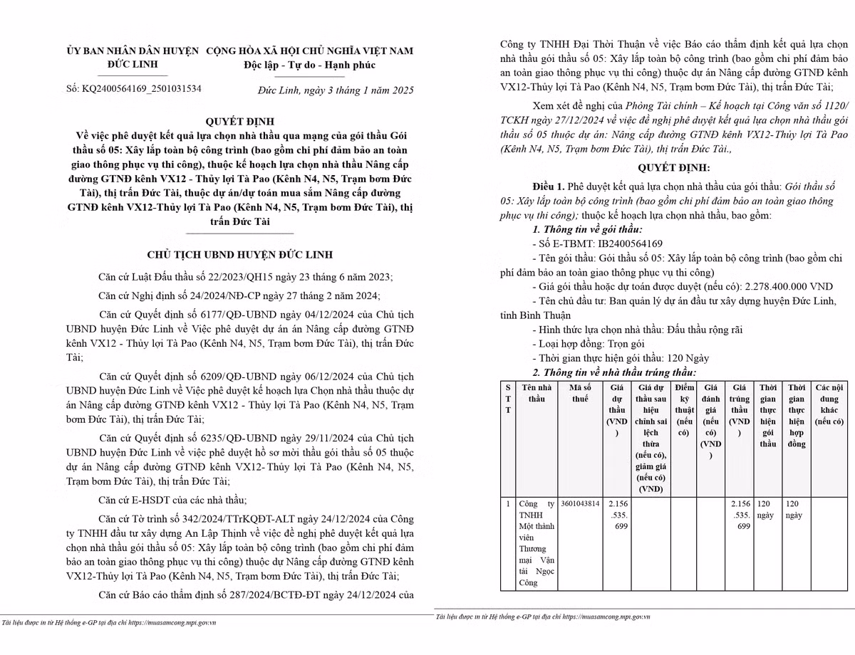 Binh Thuan: Goi thau nang cap duong noi dong tai Duc Tai ve tay Cty Ngoc Cong