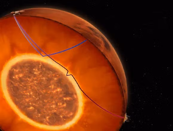 Điều này giúp giải thích tại sao Sao Hỏa, một hành tinh từng có điều kiện phù hợp với sự sống, đã trở nên khô cằn và không thể có nước trên bề mặt.