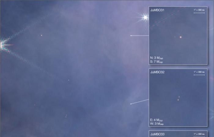 Điều này đặt ra các câu hỏi về vật lý và quá trình hình thành hành tinh mà chúng ta hiện vẫn chưa hiểu rõ.