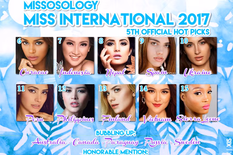 Mới đây, chuyên trang sắc đẹp quốc tế Missosology đưa ra bình chọn top 15 gương mặt tiềm năng tại cuộc thi Hoa hậu Quốc tế 2017. Đại diện Việt Nam xếp ở vị trí thứ 14 với loạt nhận xét tích cực từ chuyên trang sắc đẹp quốc tế.