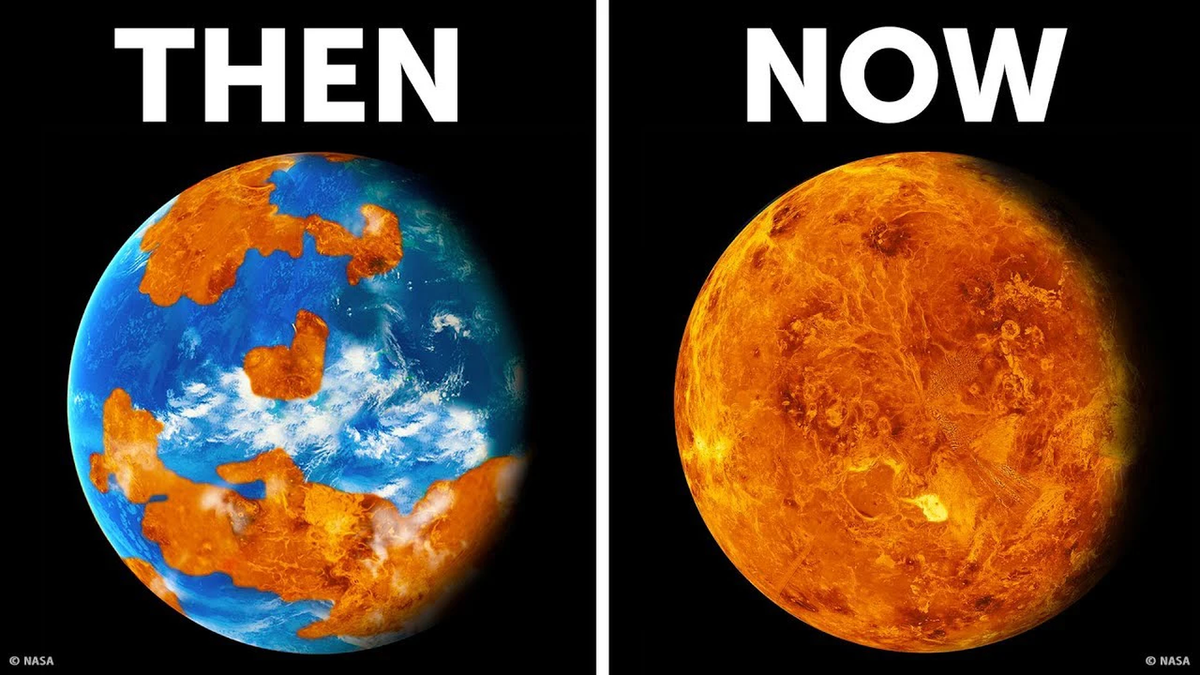 Nếu có sự sống tồn tại trên Sao Kim, điều này sẽ có ý nghĩa lớn đối với sự hiểu biết của chúng ta về sự phân bố của sự sống trong vũ trụ và mở ra những khả năng mới cho hành trình khám phá không gian của con người trong tương lai.