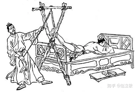 Người dân thời đó có kiến thức về giảm đau và giải phẫu để thực hiện và chăm sóc sau khi thi hành án.