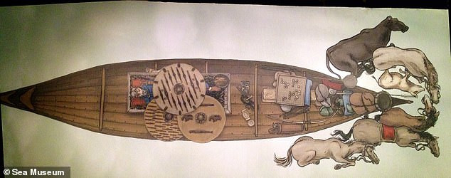 Theo các chuyên gia, người xưa sử dụng những loại lông động vật trên làm thành "chiếc đệm êm ái" cho người quá cố sang thế giới bên kia một cách bình an.