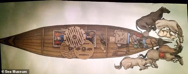 Theo các chuyên gia, người xưa sử dụng những loại lông động vật trên làm thành "chiếc đệm êm ái" cho người quá cố sang thế giới bên kia một cách bình an.