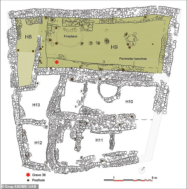 Bên cạnh thi hài người phụ nữ, các chuyên gia phát hiện một bộ hài cốt nam giới tử vong trong độ tuổi khoảng 35 - 40.