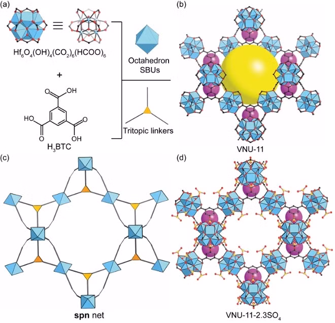 Nha khoa hoc tre tao vat lieu nano ho tro dieu tri ung thu-Hinh-2