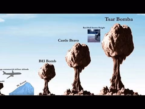 Kể từ đó đến nay, thế giới chưa chứng kiến vụ nổ bom nào khủng khiếp hơn vụ thử nghiệm năm 1961 do Liên Xô tiến hành.