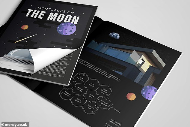 Theo các chuyên gia, chi phí nhà ở cho người sống trên Mặt trăng là hơn 325.000 USD/tháng.