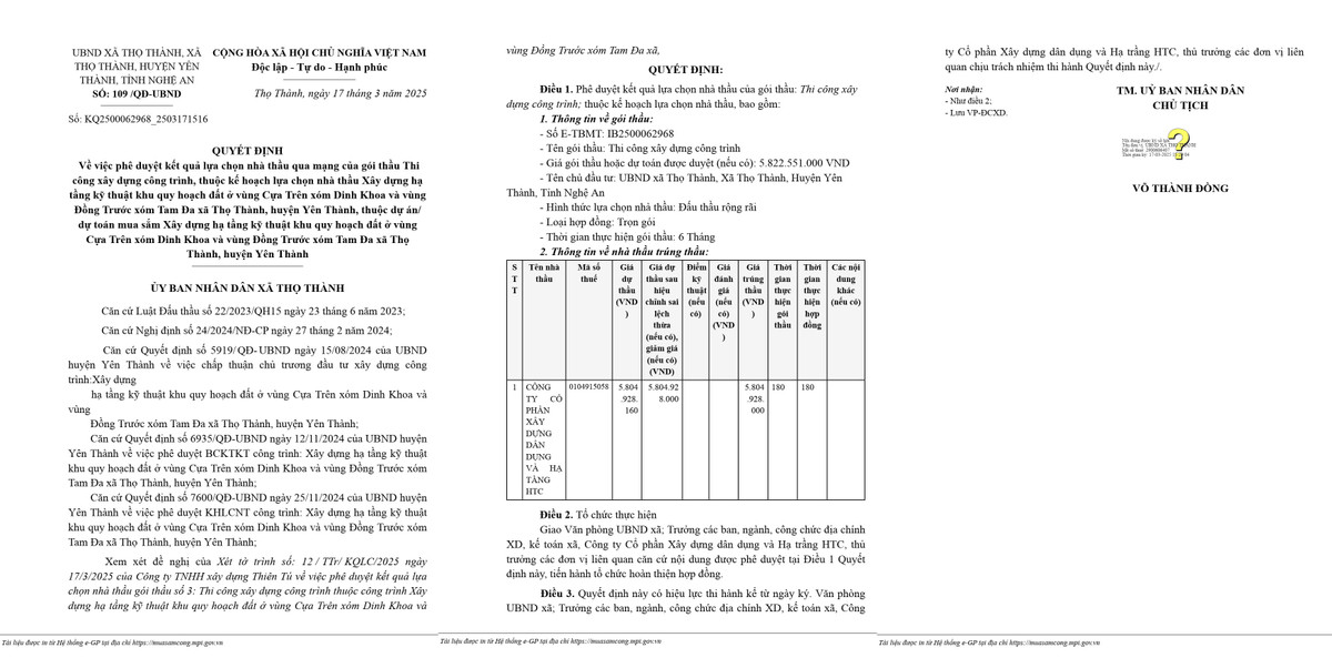 Lien danh 2 thanh vien trung goi sua chua nang cap Trung tam GDTX tinh Hau Giang-Hinh-2