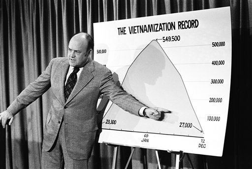 Để giảm thiểu thương vong của binh lính Mỹ trong Chiến tranh Việt Nam, Mỹ đã bắt đầu chiến dịch Việt Nam Hóa Chiến Tranh, đẩy dân tộc ta vào cảnh "nồi da xáo thịt" còn quân Mỹ rút dần về nước. Nguồn ảnh: SoftcomtheVNwar.