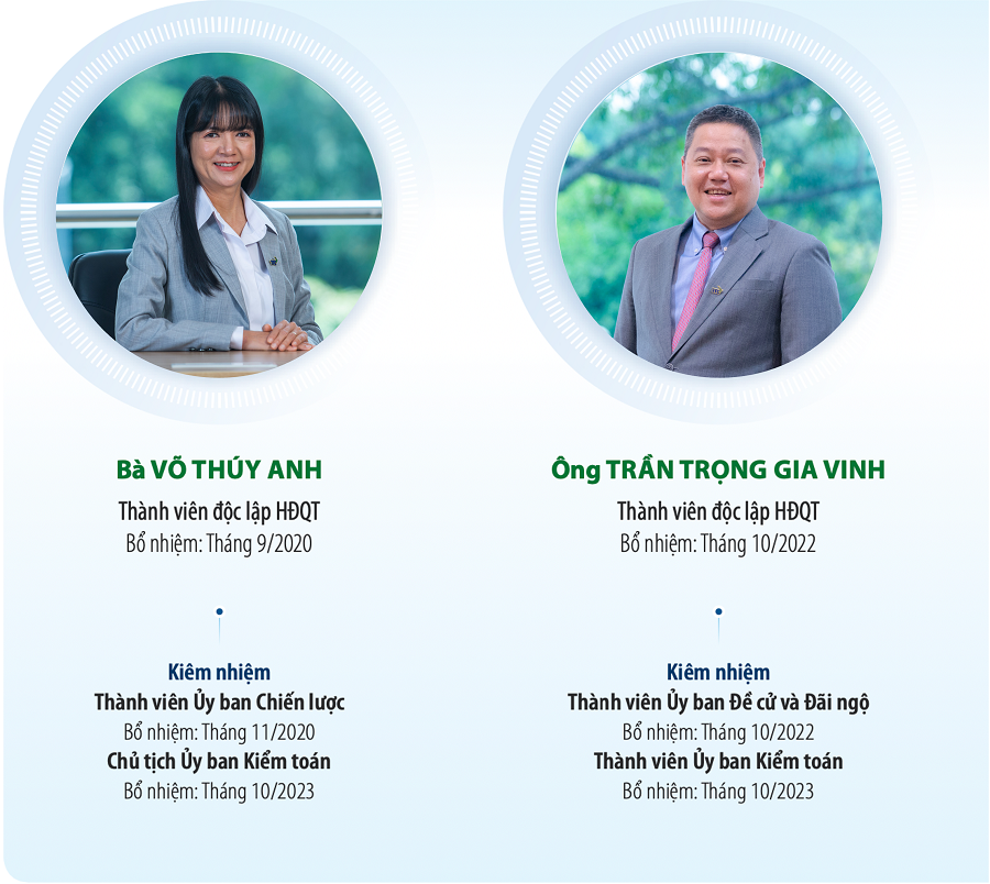 TTC AgriS chuan hoa he thong quan tri doanh nghiep tren nen tang phat trien ben vung