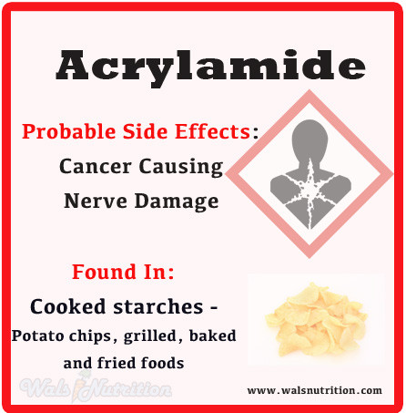 Nghiên cứu mới của cục An toàn Thực phẩm Châu Âu cho biết, độ acrylamide (AA) cao khi thực phẩm được nấu chín. Bằng chứng từ các nghiên cứu động vật cho thấy, AA và chất chuyển hóa của nó là glycidamide genotoxic gây thiệt hại DNA và gây ung thư.
