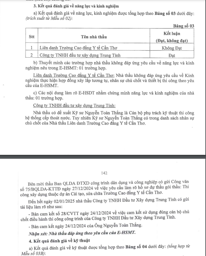 Vuot qua doi thu, XD Trung Tinh trung goi sua chua truong CDYT Can Tho-Hinh-6