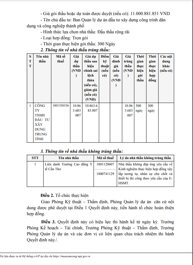 Vuot qua doi thu, XD Trung Tinh trung goi sua chua truong CDYT Can Tho-Hinh-4