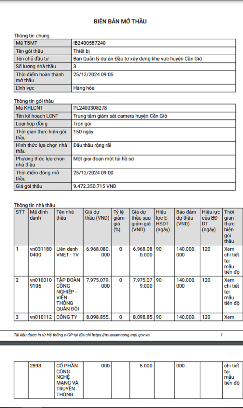 TP HCM: 3 nha thau canh tranh goi thiet bi hon 9 ty tai Can Gio-Hinh-3