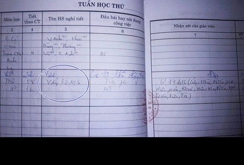 Rét đậm, rét hại kéo dài này, Sở Giáo dục và Đào tạo Hà Nội có công văn nêu rõ, căn cứ vào tình hình thời tiết thực tế, các trường học chủ động quyết định cho học sinh nghỉ học. Tuy vậy, cũng có khá nhiều trường hợp học sinh ỷ vào trời rét, cố ý nghỉ, thậm chí rủ nhau nghỉ học theo số đông dù biết lớp vẫn học bình thường.