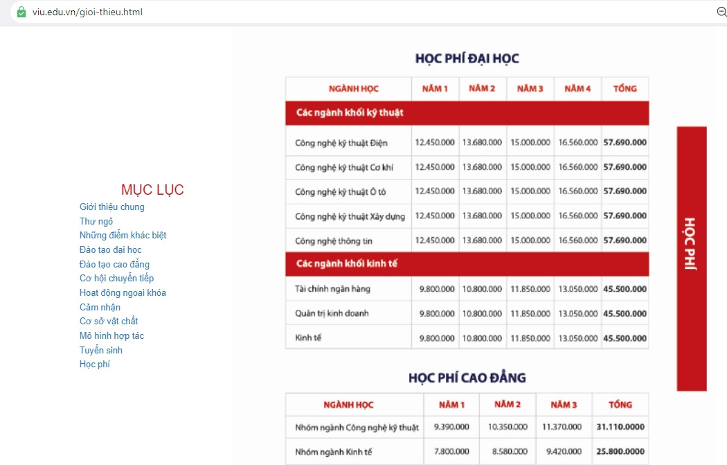 Biet gi ve Truong Dai hoc Viet - Hung vua bi phat 80 trieu dong?-Hinh-3