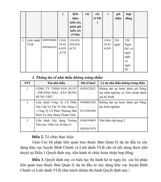 Liên danh 2 thành viên trúng gói thầu xây trường TH Vĩnh Lộc B hơn 110 tỷ - Hình 3 Lien danh 2 thanh vien trung goi thau xay truong TH Vinh Loc B hon 110 ty-Hinh-3