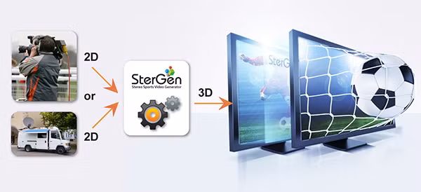 Mua TV 3D can luu y dieu gi?-Hinh-10