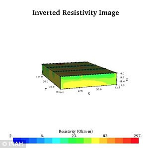 Giám đốc Ortega cho biết thêm những gì được tìm thấy bên trong đường hầm bí ẩn này có thể giúp làm sáng tỏ mối quan hệ giữa đô thị cổ xưa này với các vùng khác của vùng đất Mesoamerica cổ đại.