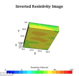 Giám đốc dự án bảo tồn kim tự tháp Mặt Trăng, Veronica Ortega cho hay đường hầm bí ẩn mới được tìm thấy nằm phía nam của kim tự tháp Mặt Trăng nhưng có khả năng có một lối vào ở khu vực phía đông.