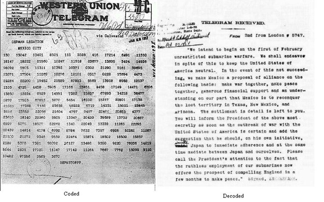 Bộ trưởng Zimmerman cũng nói về việc Đức sẽ hỗ trợ về quân sự và tài chính để Mexico tấn công Mỹ. Đổi lại, Mexico sẽ được tái sáp nhập “những vùng lãnh thổ đã mất" ở Texas, New Mexico và Arizona.