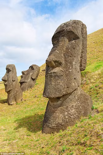 Trong suốt nhiều thập kỷ, các chuyên gia cố gắng giải mã bí ẩn về mục đích tạo ta hàng trăm bức tượng moai trên đảo Phục sinh để làm gì.