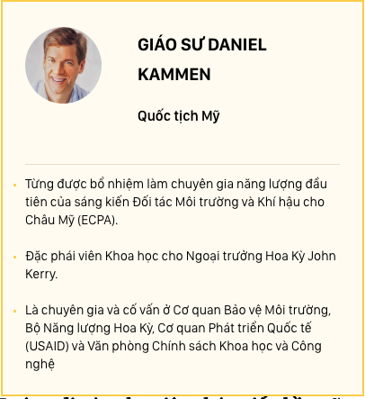 Giao su Daniel Kammen: 