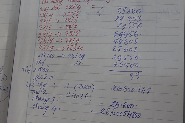 Ba chu khach san Cao Bang kiem trum cho vay lai nang-Hinh-3