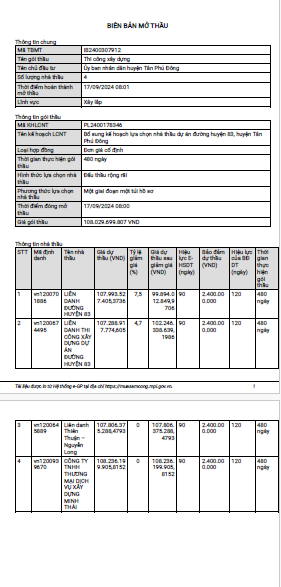 Tien Giang: 4 nha thau canh tranh goi lam duong giao thong hon 108 ty