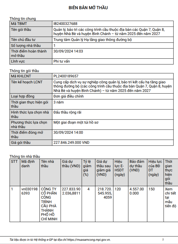 Tien Giang: Goi cai tao via he duong Le Thi Hong Gam, TP My Tho ve tay ai?-Hinh-2