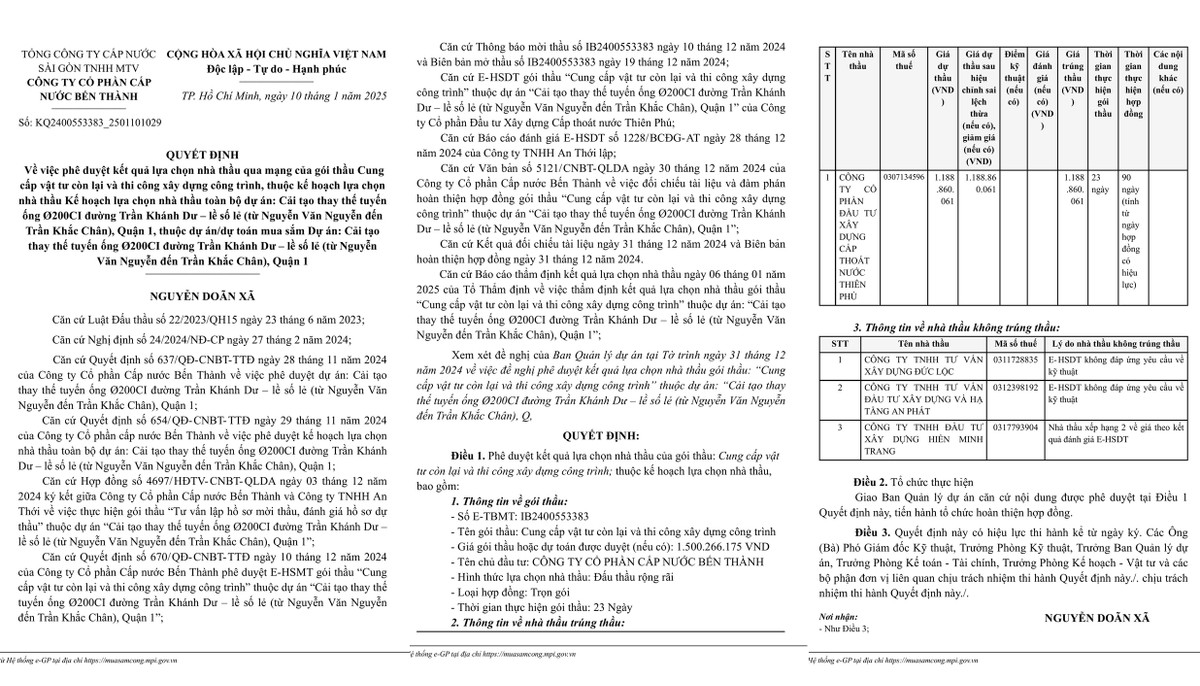 Cty Thien Phu lien tiep trung 2 goi thau tai cap nuoc Ben Thanh-Hinh-2