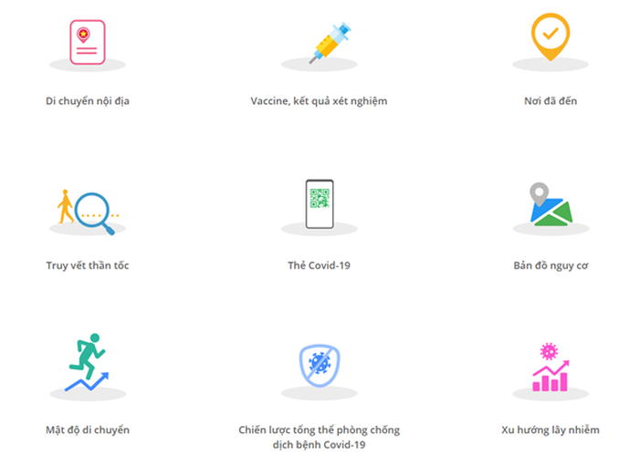 Các tính năng trên của PC-Covid được tổng hợp từ loạt ứng dụng phòng chống dịch trước đó, như Bluezone, VHD, VNeID, Sổ sức khỏe điện tử... Theo Bộ Thông tin và Truyền thông, trong thời gian tới, ứng dụng sẽ được phát triển thêm các tính năng khác để thuận tiện cho người dân và phù hợp với chiến lược phòng chống dịch theo từng giai đoạn. Ảnh: Vietnam+.