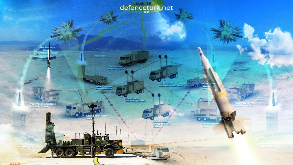 Tổ hợp tên lửa phòng không Siper do Thổ Nhĩ Kỳ chế tạo có khả năng tác chiến tốt cả ở độ cao lớn, trung bình và thấp, hoạt động ổn định trong điều kiện thời tiết khắc nghiệt, phù hợp với chiến tranh cường độ cao.