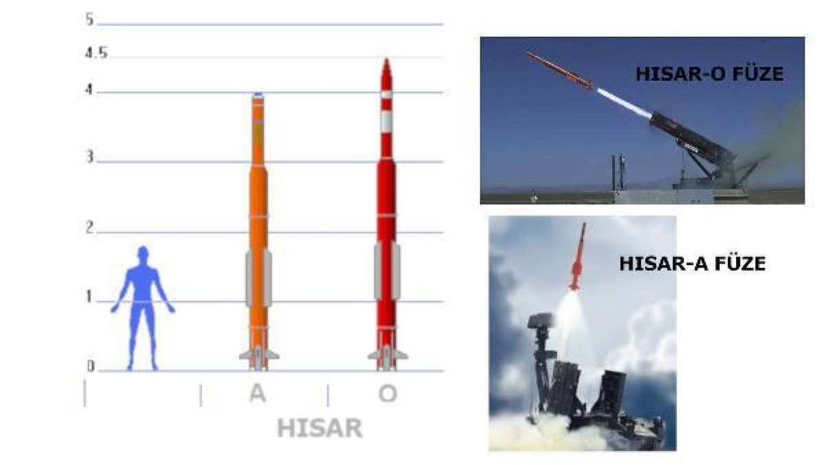 Với thiết kế nhỏ gọn, radar CFAKR có thể dễ dàng vận chuyển trên một quãng đường dài bằng cách gấp gọn lại và thời gian chuyển trạng thái sẵn sàng chiến đấu rất nhanh chóng.