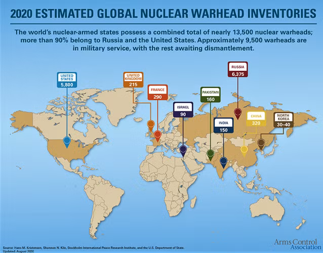 Khi nhắc tới các quốc gia sở hữu vũ khí hạt nhân trên thế giới thì sẽ không ai nhớ đến Nam Phi, một quốc gia đã từng phát triển một kho vũ khí hạt nhân nhỏ dưới chế độ phân biệt chủng tộc Apartheid trong Chiến tranh Lạnh.