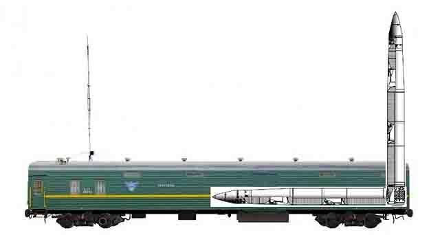 Phương tiện này từng được sử dụng tích cực trong quá khứ, cụ thể là thời kỳ đỉnh cao của Chiến tranh Lạnh, đây là hệ thống tên lửa trên đường sắt được ngụy trang như những toa xe dân dụng bình thường.