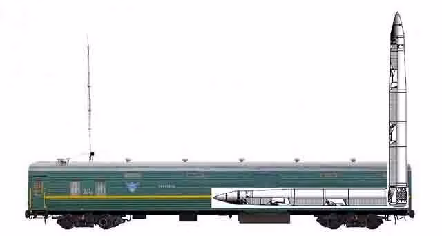 Phương tiện này từng được sử dụng tích cực trong quá khứ, cụ thể là thời kỳ đỉnh cao của Chiến tranh Lạnh, đây là hệ thống tên lửa trên đường sắt được ngụy trang như những toa xe dân dụng bình thường.