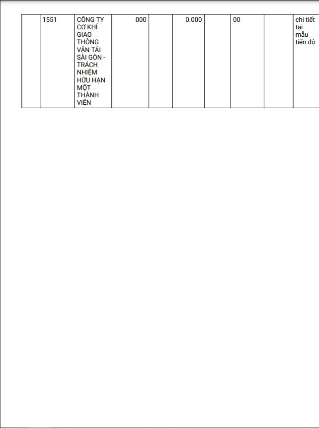 Goi thau thay moi 3 thung xe ep rac cua DVCI Phu Nhuan ve tay ai?-Hinh-2