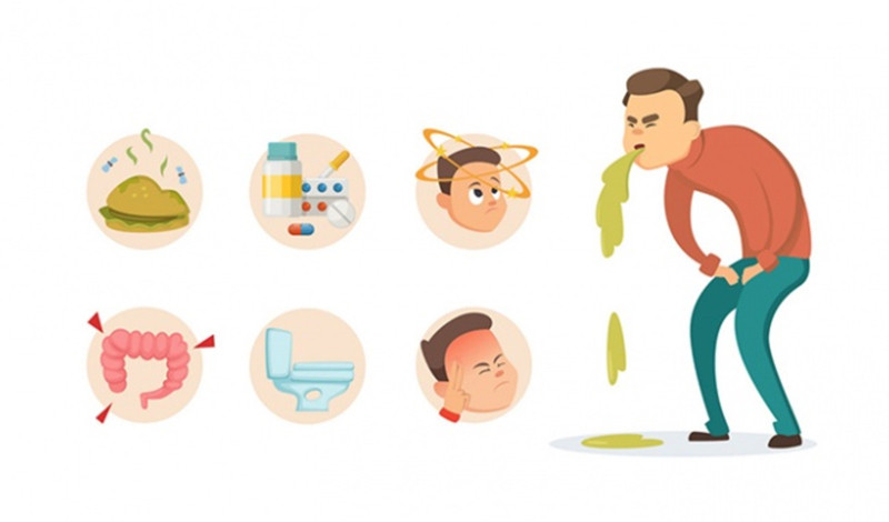  Xử lý khi bị ngộ độc thực phẩm: Với người có triệu chứng ngộ độc thực phẩm hoặc nuốt phải hóa chất, bạn hãy ngay lập tức đưa người bị nạn đến bệnh viện và không tự ý sử dụng thuốc.