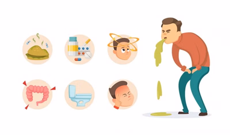  Xử lý khi bị ngộ độc thực phẩm: Với người có triệu chứng ngộ độc thực phẩm hoặc nuốt phải hóa chất, bạn hãy ngay lập tức đưa người bị nạn đến bệnh viện và không tự ý sử dụng thuốc.