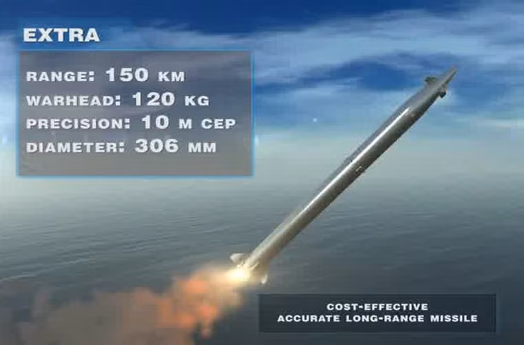 Nền công nghiệp quốc phòng của Israel luôn có những sản phẩm quân sự đến ngay cả Mỹ cũng phải thán phục trước những phát minh của họ. Họ luôn sản xuất phục vụ nhu cầu trong nước và xuất khẩu. Việt Nam trong những năm gần đây luôn coi Israel là nhà cung cấp tin cậy. Hiện tại Israel là nhà cung cấp thiết bị quân sự lớn thứ hai của Việt Nam sau Liên Bang Nga.