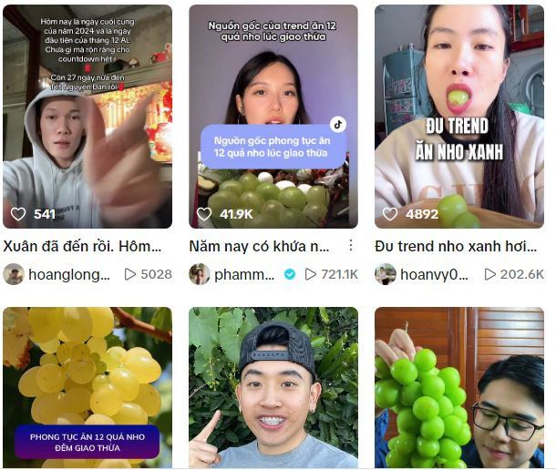 Theo truyền thống, người Tây Ban Nha thường ăn nho vào đêm giao thừa. 12 quả nho tượng trưng cho tiếng ngân vang của 12 tiếng chuông, tượng trưng cho 12 tháng trong năm. Tuy nhiên, tại Việt Nam, trào lưu này lại được "biến tấu" một chút khi kết hợp với việc "chui gầm bàn".