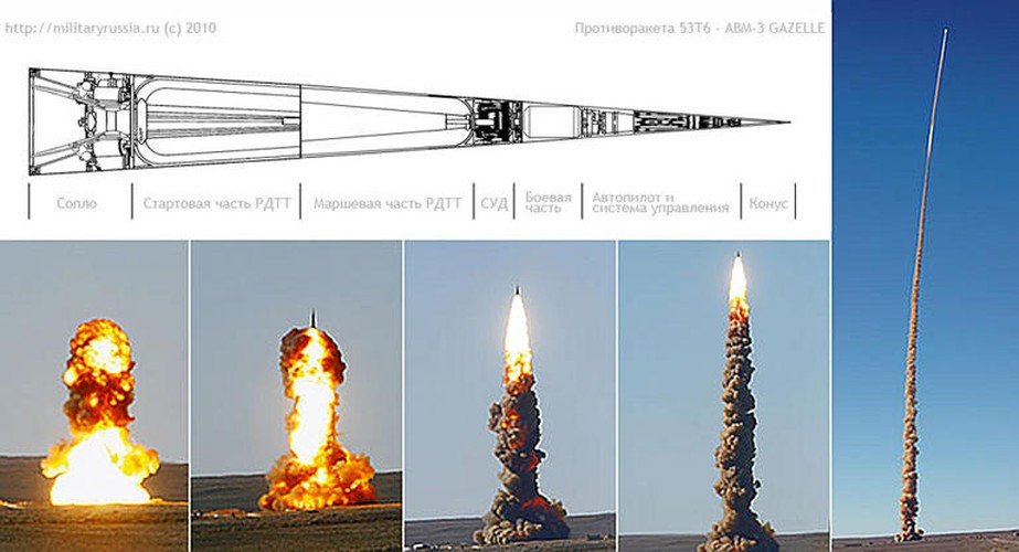 Trong vài năm tới, tên lửa A-135 dự kiến sẽ được thay thế bằng tên lửa A-235 Nudor; hệ thống A-235 được phát triển từ thời Liên Xô, nhưng đã bị bỏ rơi vào những năm 1990 và được khởi động lại vào năm 2011. Mặc dù thông tin công khai về tính năng của nó vẫn còn trong phạm vi bảo mật, hệ thống mới dự kiến sẽ có phạm vi xa hơn và độ chính xác cao hơn.