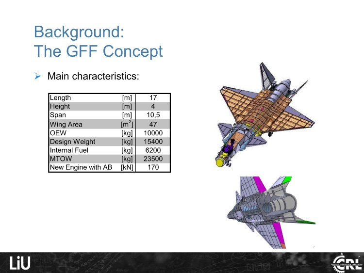 Chương trình phát triển chiến đấu cơ tàng hình thế hệ 5 FS-2020 được Thụy Điển hy vọng rất cao; tuy nhiên trong quá trình nghiên cứu và phát triển, nhiều vấn đề kỹ thuật không thể giải quyết được xuất hiện và họ đành từ bỏ chương trình nhiều tham vọng.