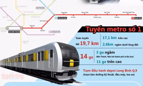 Can canh robot khong lo dang dao Metro o trung tam Sai Gon-Hinh-3