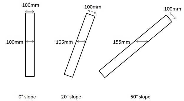 T-34 va con duong lam nen chiec xe tang huyen thoai-Hinh-3