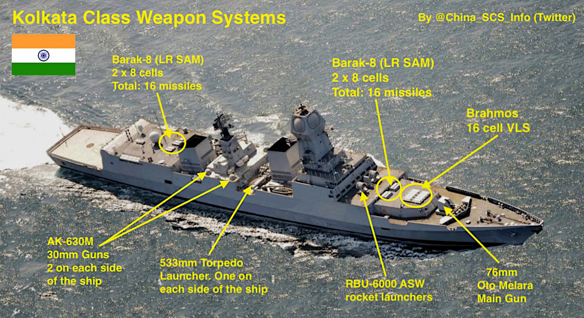 Hoả lực của các khu trục hạm Kolkata bao gồm 4x8 ống phóng thẳng đứng tổng cộng 32 tên lửa Barak 8. Đây là loại tên lửa tầm xa đất đối không do Israel và Ấn Độ hợp tác nghiên cứu và phát triển. Nguồn ảnh: Freewebs.