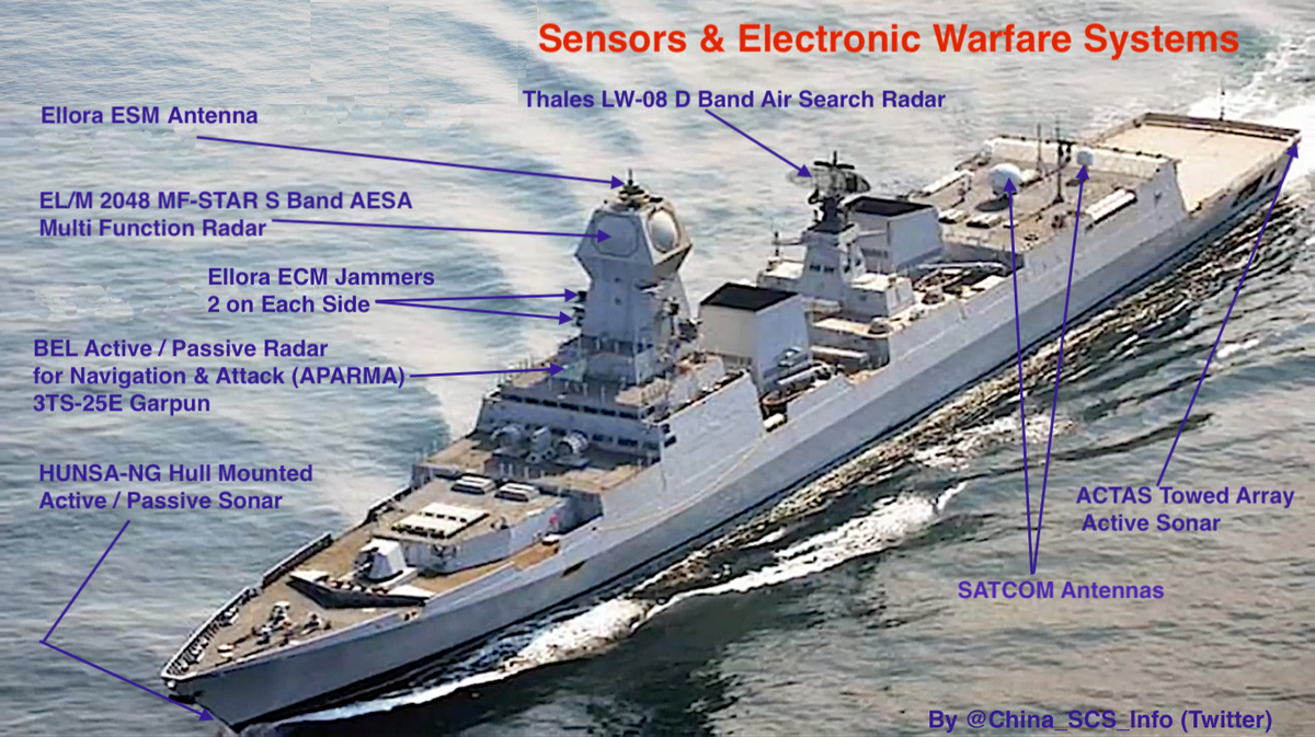 Ngoài ra, trên tàu Kolkata thực chất lại còn có hệ thống radar EL/M-2238 STAR. Đây là hệ thống do Israel phát triển cho các khinh hạm và hộ vệ hạm cỡ nhỏ, có khả năng phát hiện vật thể bay ở khoảng cách tối đa lên tới 350 km, phát hiện tên lửa ở khoảng cách 28 km. Nguồn ảnh: Freewebs.